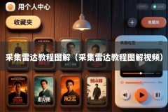 采集雷达教程图解（采集雷达教程图解视频）