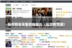 后羿爬虫采集教程图片（后羿爬数据）